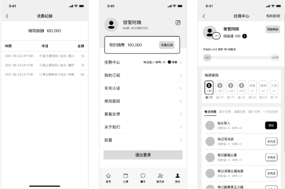 線框圖